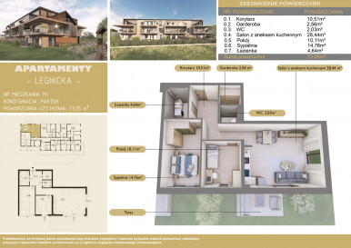 Mieszkanie Sprzedaż Częstochowa Legnicka